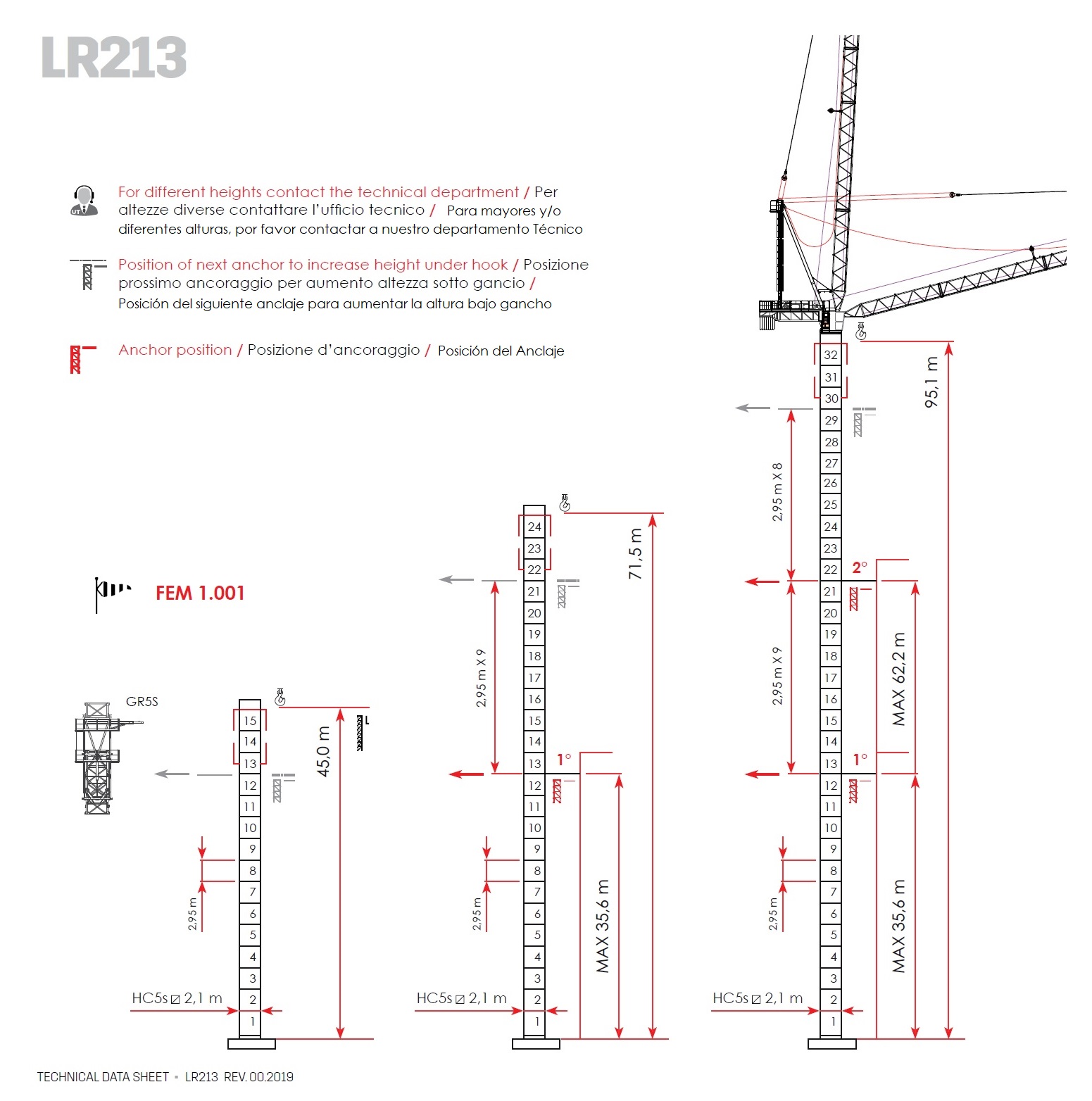 LR213 Grúa Torre Luffing - Escaladora