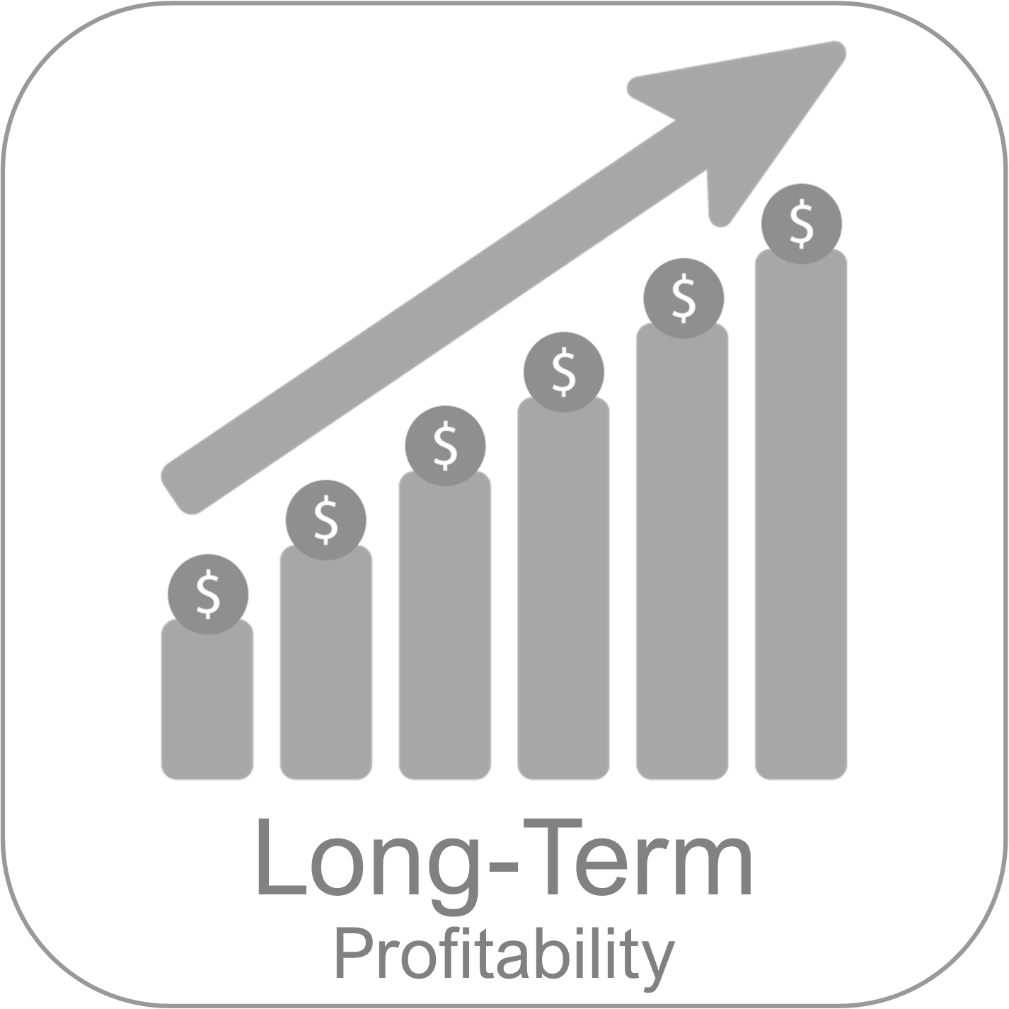 Andamio Multidireccional - Long Term Profitability